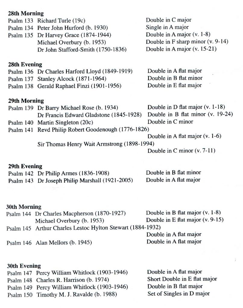 CD back card "The Complete Psalms of David" - Series 2, Volume 10