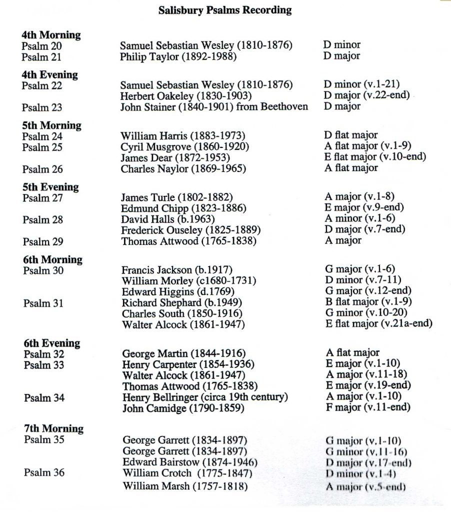 CD back card "The Complete Psalms of David" - Series 2, Volume 2