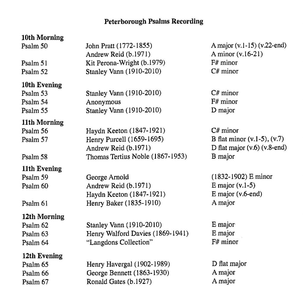 CD back card "The Complete Psalms of David" - Series 2, Volume 4